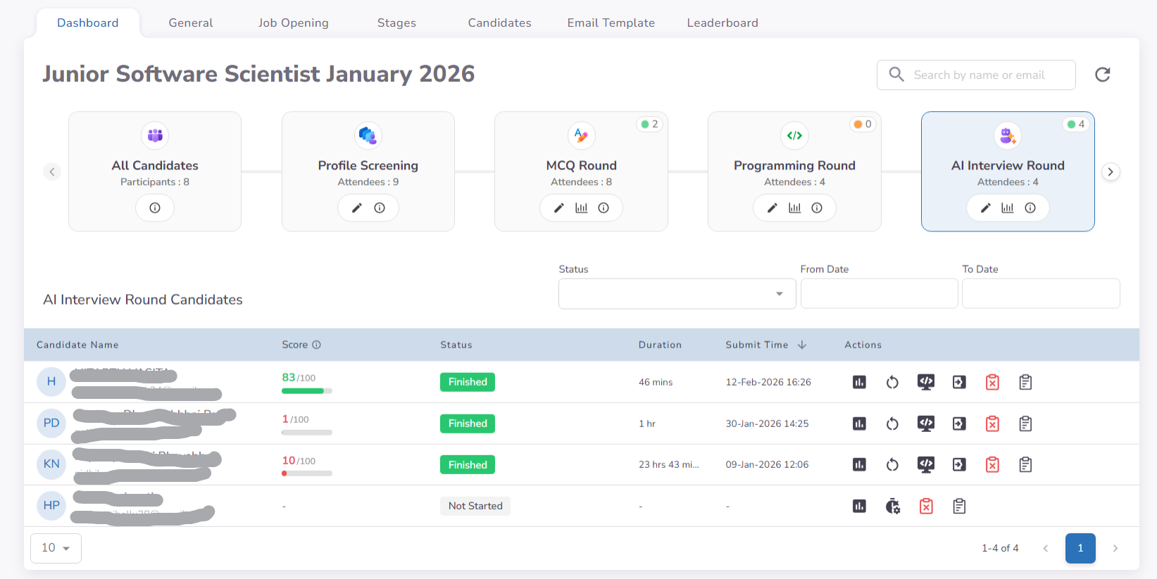 AI Interview Dashboard Overview