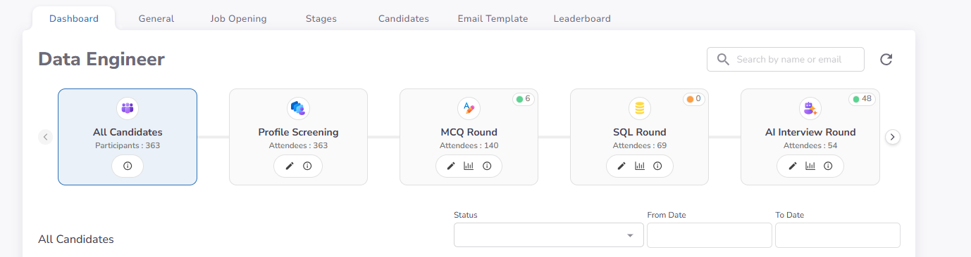 Interactive Stage Ribbon