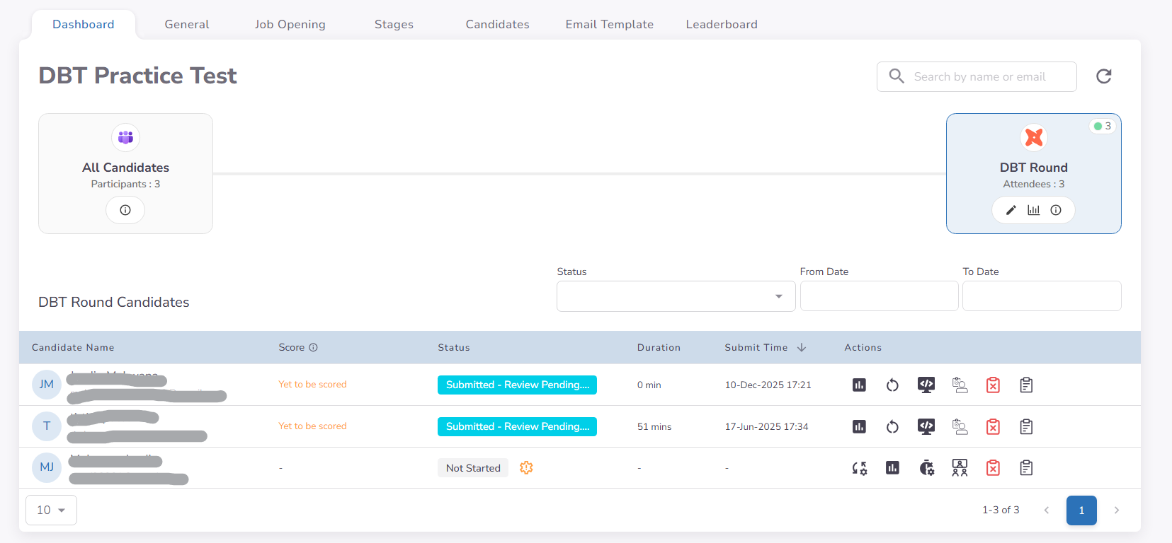 DBT Dashboard Overview