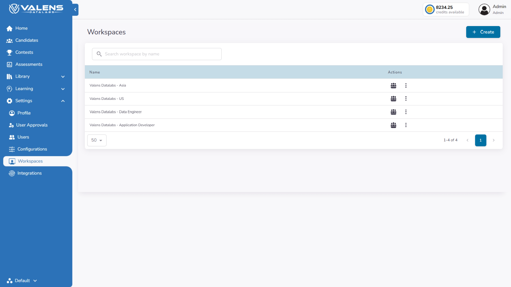 Enterprise Workspace Management