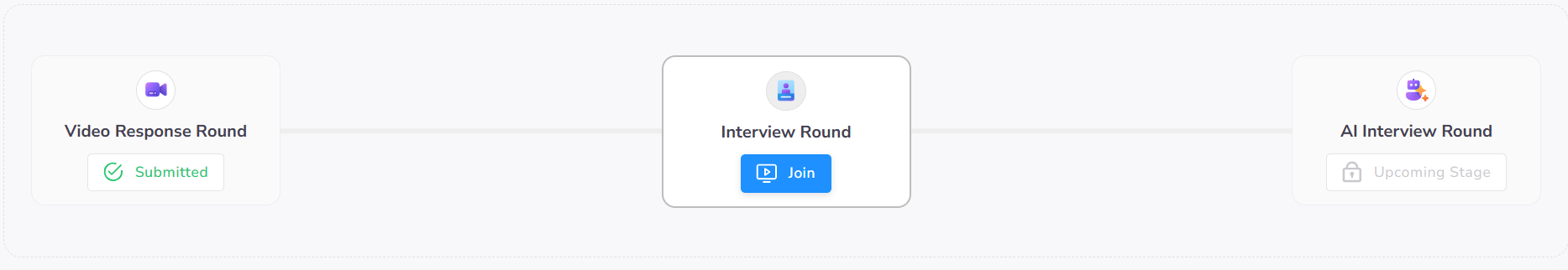 Candidate Interview Access