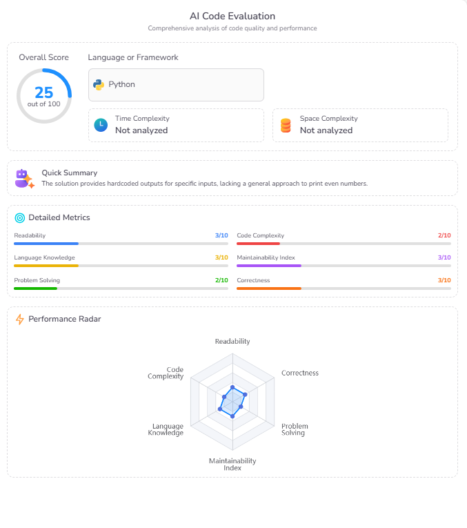 Programming AI Feedback