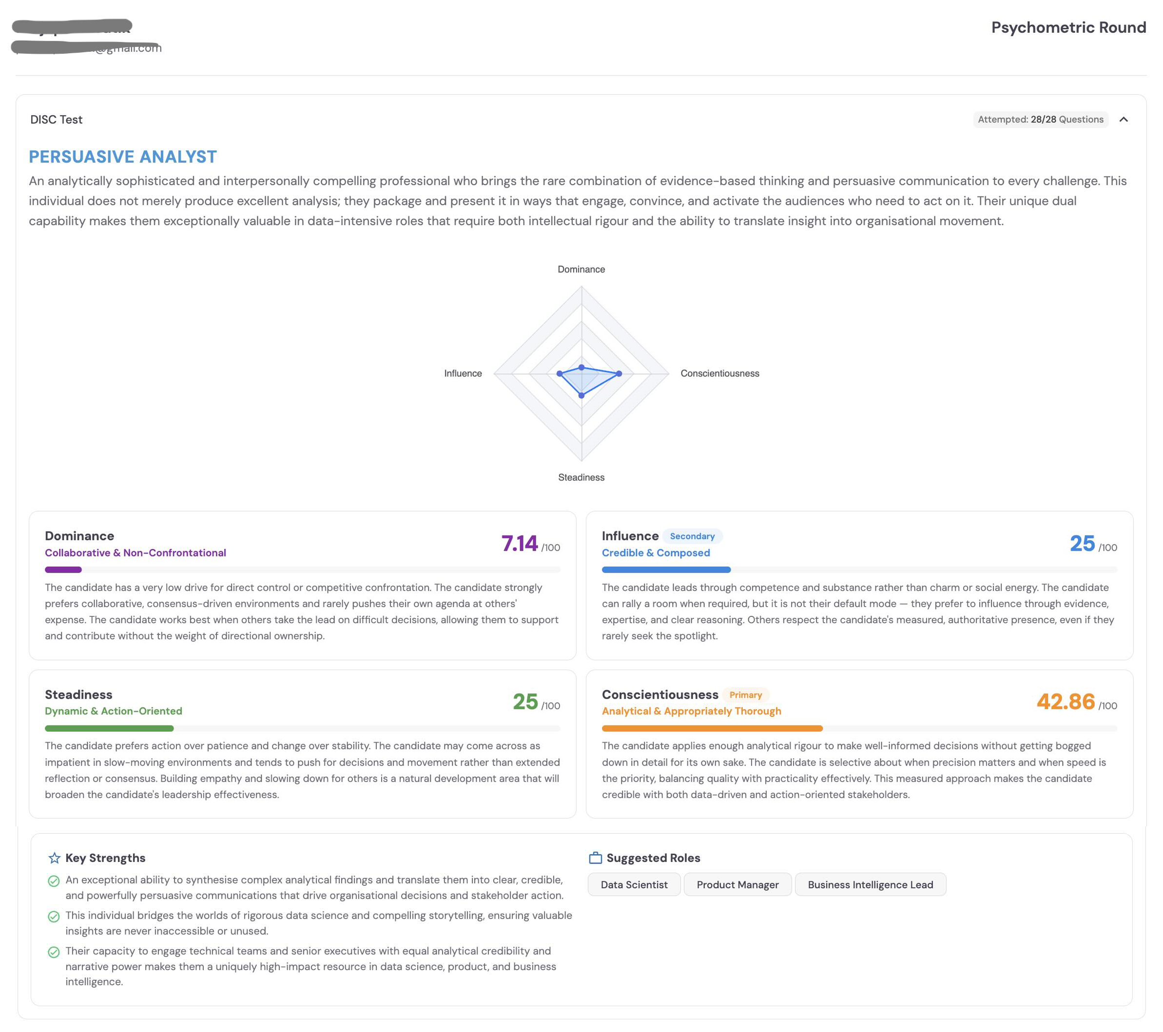 DISC evaluation results