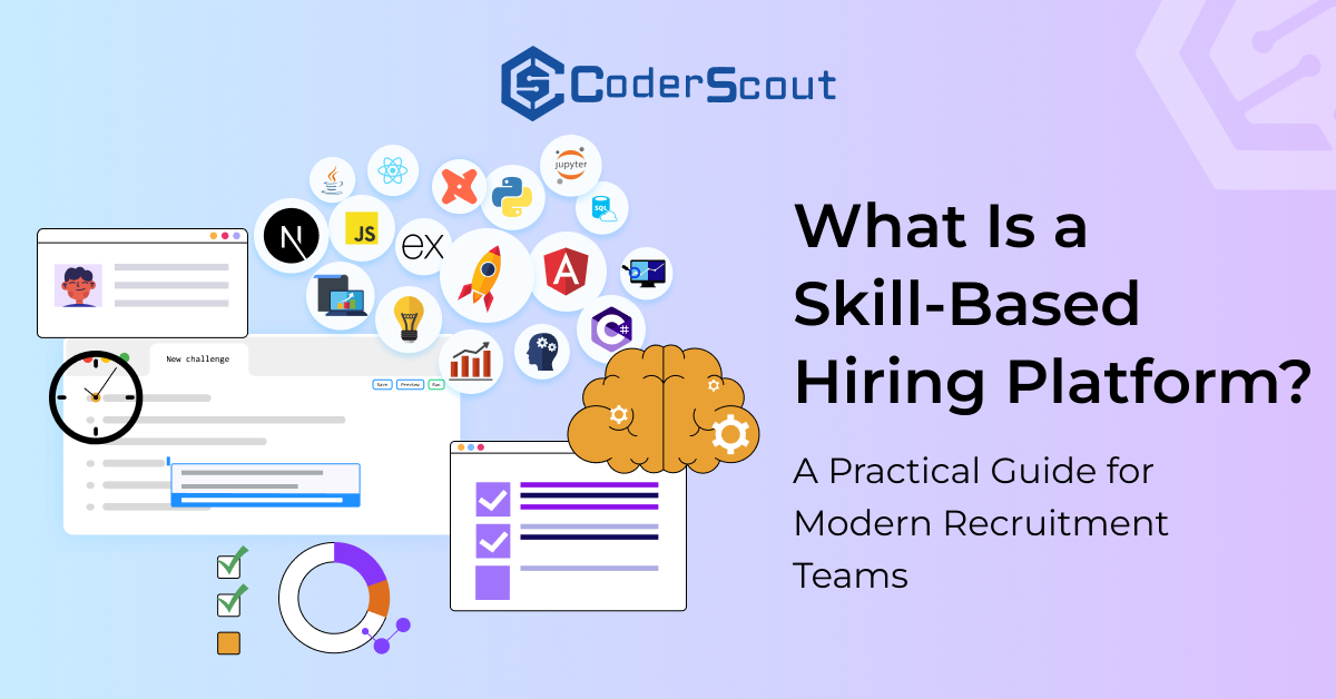 What Is a Skill-Based Hiring Platform?